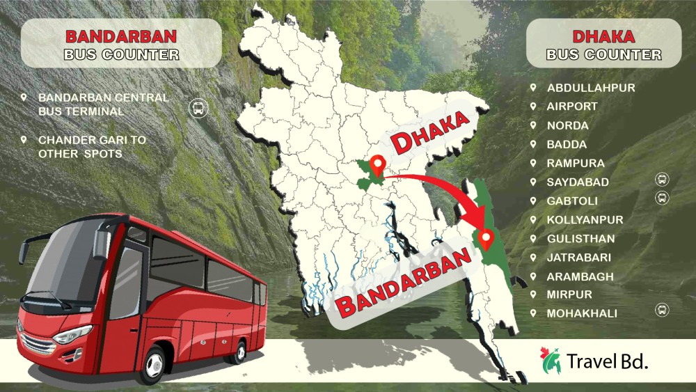 DHAKA TO BANDARBAN Bus Counters for Bus Ticket