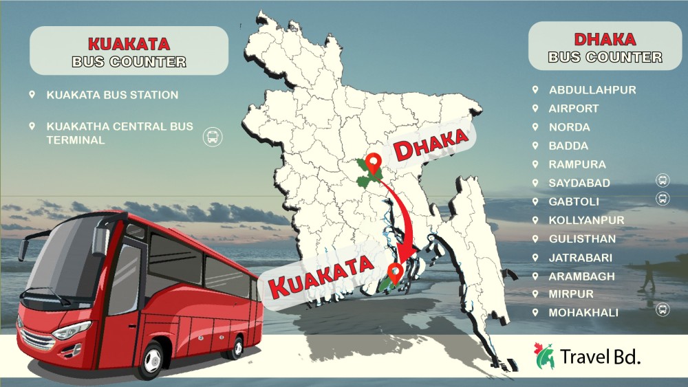 DHAKA TO KUAKATA Bus Counters for Bus Ticket