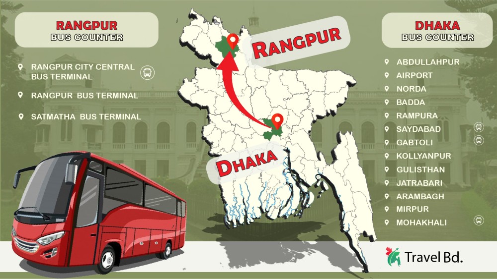 DHAKA TO RANGPUR Bus Counters for Bus Ticket