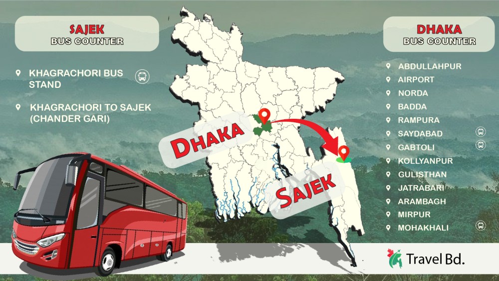 DHAKA TO SAJEK Bus Counters for Bus Ticket